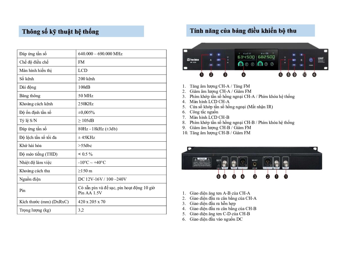 10. MK-3500-2